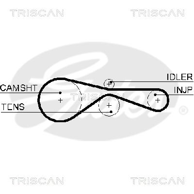 TRISCAN 8645 5614xs