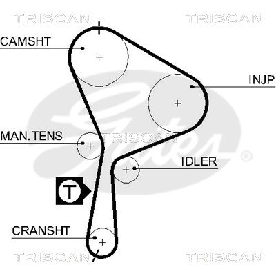 TRISCAN 8645 5552xs