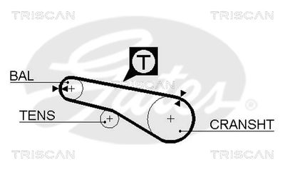 TRISCAN 8645 5074xs