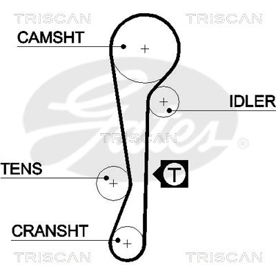 TRISCAN 8645 5479xs