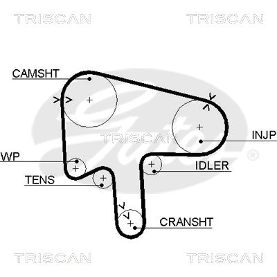 TRISCAN 8645 5596xs