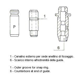 METELLI 01-2933