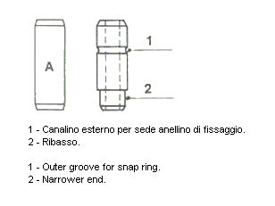 METELLI 01-1353