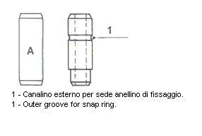 METELLI 01-2499