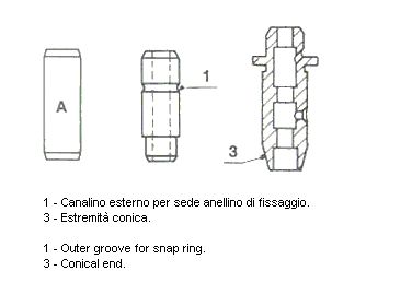 METELLI 01-2321