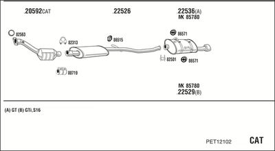 WALKER PET12102