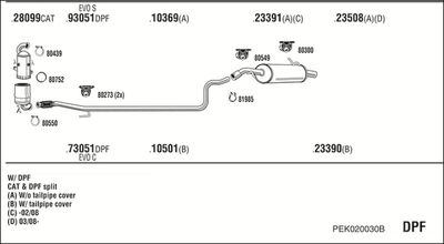 WALKER PEK020030B