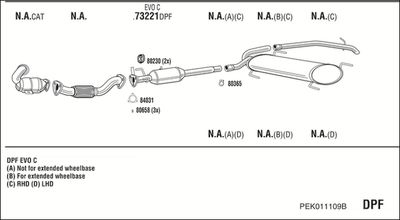 WALKER PEK011109B