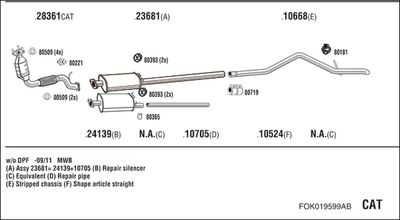 WALKER FOK019599AB