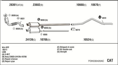WALKER FOK030420AC