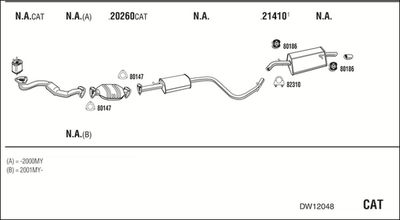 WALKER DW12048