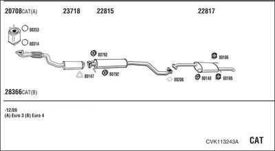 WALKER CVK113243A