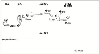 WALKER PET14765