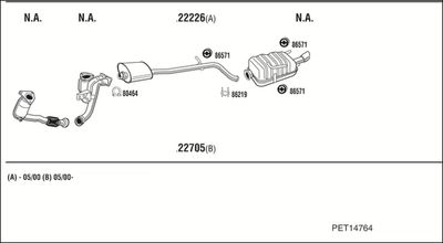 WALKER PET14764