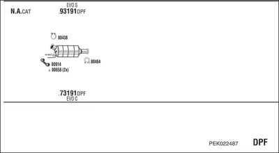 WALKER PEK022487