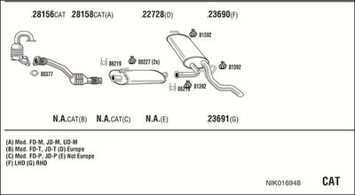 WALKER NIK016948