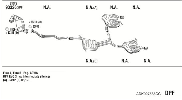 FONOS ADK027565CC