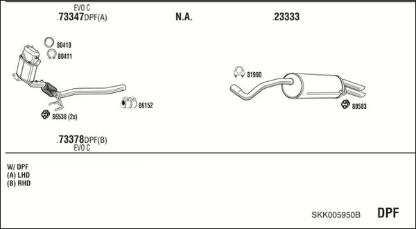 FONOS SKK005950B