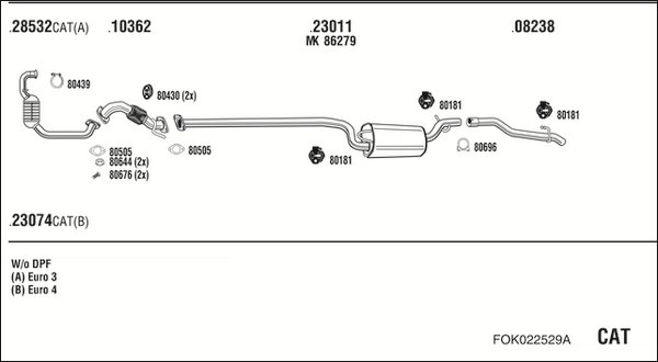 FONOS FOK022529A