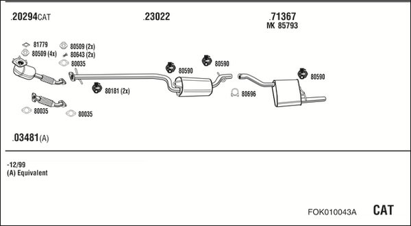 FONOS FOK010043A