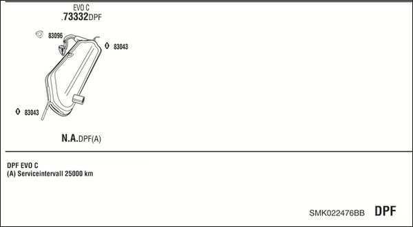 FONOS SMK022476BB