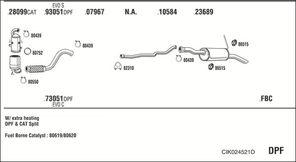 FONOS CIK024521D
