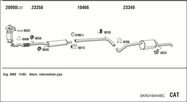 FONOS SKK016944BC