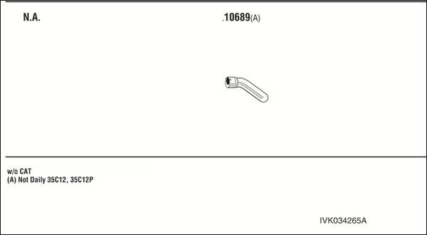 FONOS IVK034265A