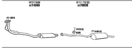 FONOS BW31803