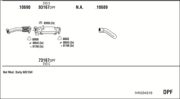 FONOS IVK034319