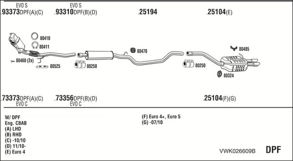 FONOS VWK026609B