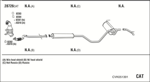 FONOS CVK051391