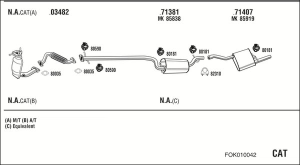 FONOS FOK010042