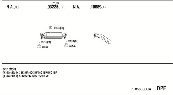 FONOS IVK056556CA