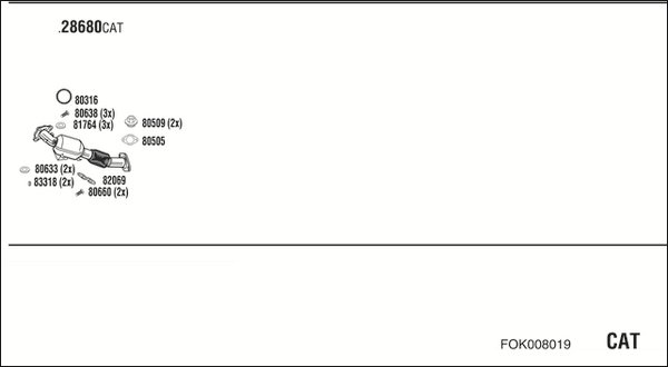 FONOS FOK008019