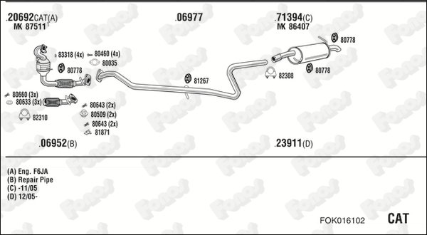 FONOS FOK016102