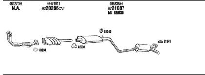 FONOS LNT07808