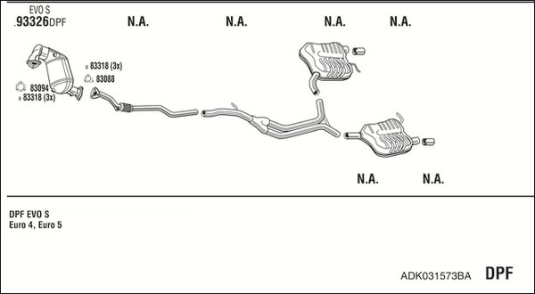 FONOS ADK031573BA