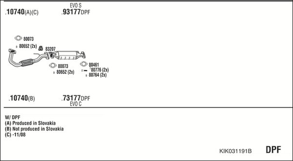 FONOS KIK031191B