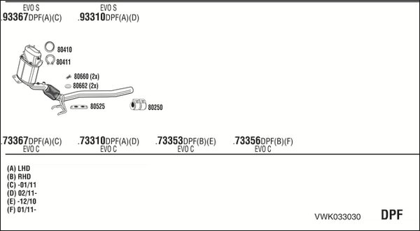 FONOS VWK033030