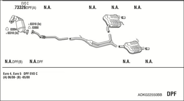 FONOS ADK022550BB