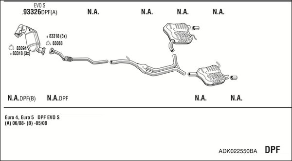 FONOS ADK022550BA