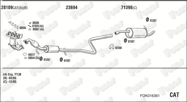 FONOS FOK016361