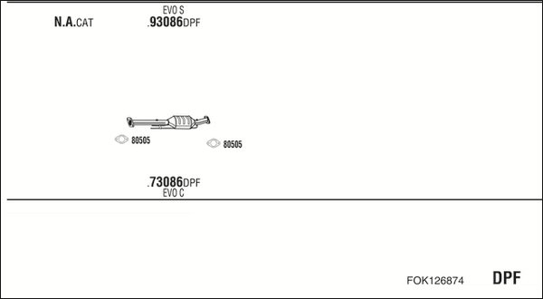 FONOS FOK126874