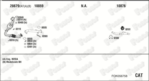 FONOS FOK056758