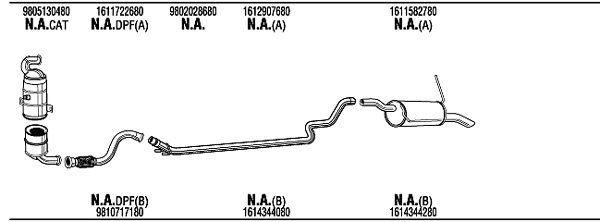 FONOS CIK113667B