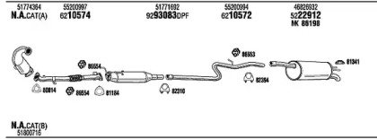 FONOS FIH19325A