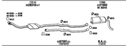 FONOS CIK014443A