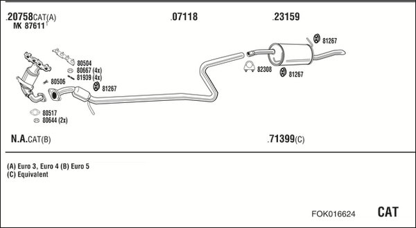 FONOS FOK016624