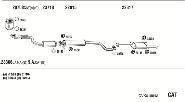 FONOS CVK018542